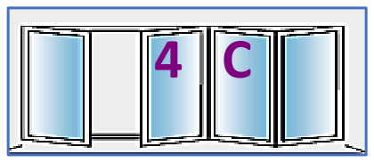 Four Panel configuration 4C, reproduced from the JMD Windows bi-fold configuration sheet