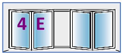 Four Panel configuration 4E, reproduced from the JMD Windows bi-fold configuration sheet
