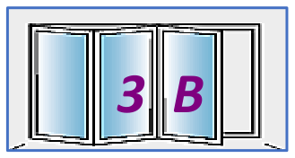 Three Panel configuration 3B, reproduced from the JMD Windows bi-fold configuration sheet