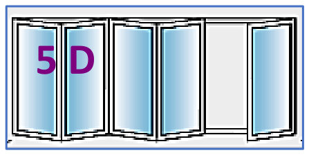 Five Panel configuration 5D, reproduced from the JMD Windows bi-fold configuration sheet