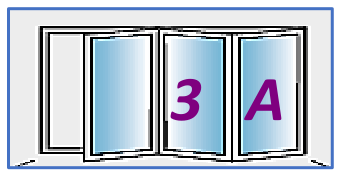 Three Panel configuration 3A, reproduced from the JMD Windows bi-fold configuration sheet