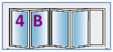 Four Panel configuration 4B, reproduced from the JMD Windows bi-fold configuration sheet
