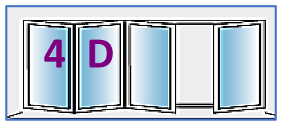 Four Panel configuration 4D, reproduced from the JMD Windows bi-fold configuration sheet