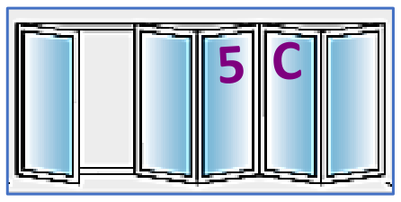 Five Panel configuration 5C, reproduced from the JMD Windows bi-fold configuration sheet