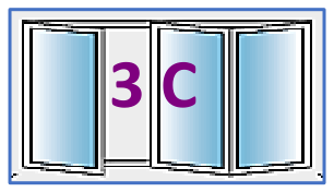 Three Panel configuration 3C, reproduced from the JMD Windows bi-fold configuration sheet